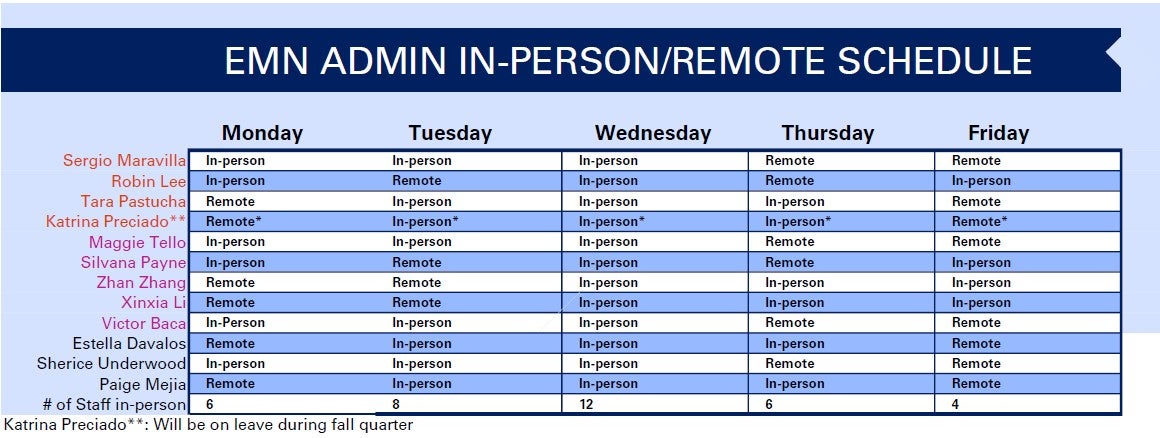 EMN_Admin_Schedule