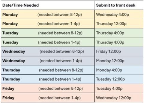 Print Request Deadline Times